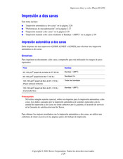 Xerox Phaser 6250 Operaciones De Impresión