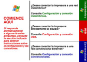 Lexmark 9300 Serie Configuración Y Conexión Usb