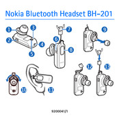 Nokia BH-201 Manual Del Usuario