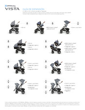 Uppababy VISTA Guía De Expansión