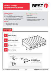 dormakaba 1SWBRDG Instrucciones De Instalación