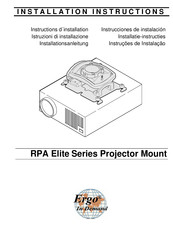 Ergo RPA Elite Serie Instrucciones De Instalación