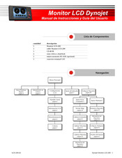 Dynojet LCD-200 Manual De Instrucciones