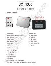 WISEUPSHOP SCT1000 Manual Del Usuario