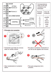 LEGRAND PRO 21 Manual Del Usuario