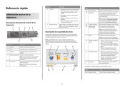 Lexmark C925 Manual Del Usuario