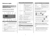 Lexmark MS610dtn Manual Del Usuario