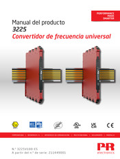 PR electronics 3225A Manual Del Usuario