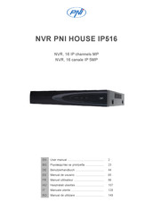 PNI HOUSE IP516 Manual De Usuario