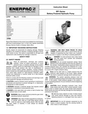 Enerpac BP1 Serie Instrucciones