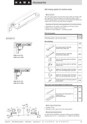 hawa Dorado 40/MS Instrucciones De Montaje