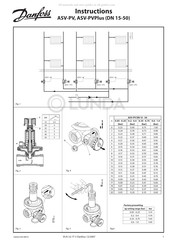 Danfoss ASV-PVPlus Guia De Inicio Rapido