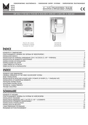 Alcad ALM-041 Manual Del Usuario