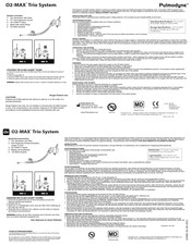 Pulmodyne O2-MAX GUARD Guia De Inicio Rapido