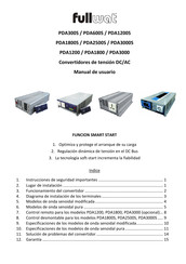 Fullwat PDA3000 Manual De Usuario