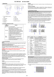 Denver AC-1300 Guia De Inicio Rapido