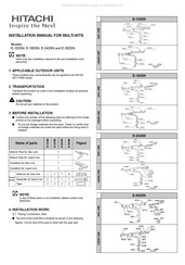 Hitachi E-162SN Manual Del Usuario