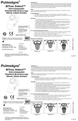Pulmodyne BiTrac Select Guia De Inicio Rapido