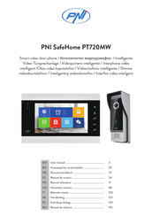 PNI SafeHome PT720MW Manual De Usuario