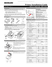 Bixolon SRP-275III Guia De Instalacion