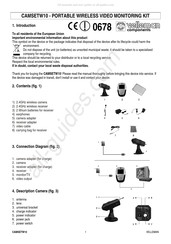 Velleman CAMSETW10 Manual Del Usuario