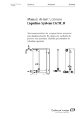 Endress+Hauser Liquiline System CAT810 Manual De Instrucciones