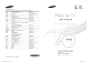 Samsung PS43F4500 Manual Del Usuario