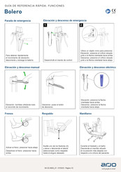 Arjo Bolero Guía De Referencia Rápida