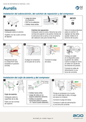 arjo Auralis Guía De Referencia Rápida