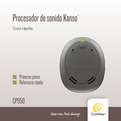Cochlear CP950 Guía Rápida