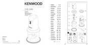 Kenwood CHP61 Instrucciones