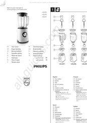 Philips HR2096 Manual Del Usuario