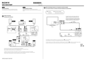 Sony DAV-HDX576WF Guía De Conexión