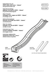 KBT HDPE classic Modo De Empleo