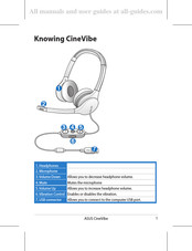 Asus CineVibe Manual Del Usuario