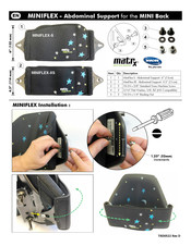 Invacare MINIFLEX-XS Guia De Inicio Rapido