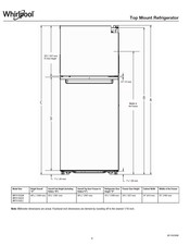 Whirlpool WRT313SZLW Guía De Dimensión