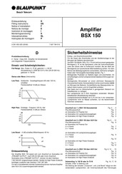 Blaupunkt BSX 150 Noticia De Montaje