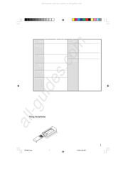 RCA RP7994 Manual Del Usuario