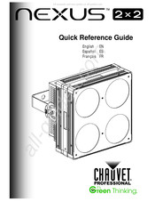 Chauvet Professional NEXUS 2x2 Guía De Referencia Rápida