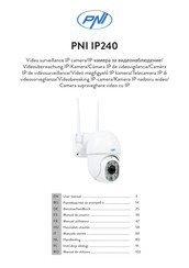 PNI IP240 Manual De Usuario