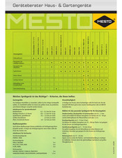 MESTO HERBI 3235 U Instrucciones De Uso