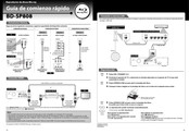 Onkyo BD-SP808 Manual De Instrucciones