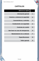 Mitsubishi Outlander 2016 Manual De Instrucciones