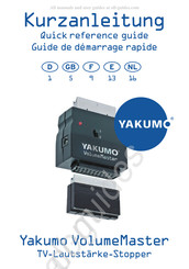 YAKUMO VolumeMaster Manual Del Usuario