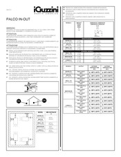 iGuzzini PALCO IN-OUT Manual De Instrucciones