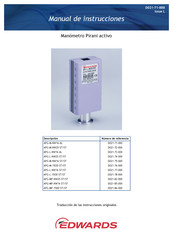 Edwards APG-L-NW16 AL Manual Del Usuario