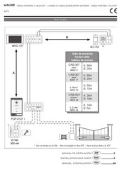 Alcad KVS-31221 Manual De Instalación