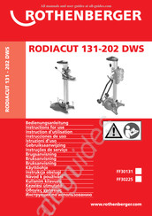 Rothenberger RODIACUT 202 DWS Instrucciones De Uso