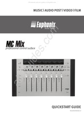 Euphonix MC Mix Manual Del Usuario